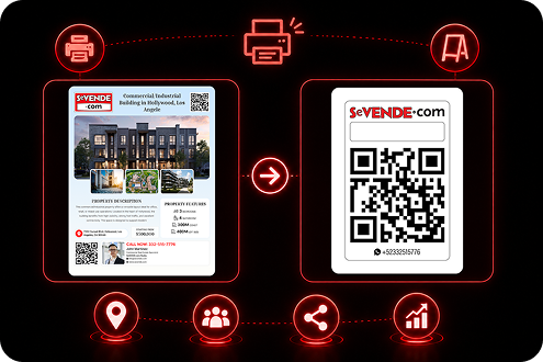 Print flyers and signs that help promote your listing locally
